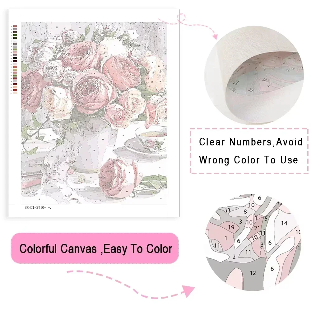 Kit de peinture par numéros po - Art Craft Rabbit avis et prix