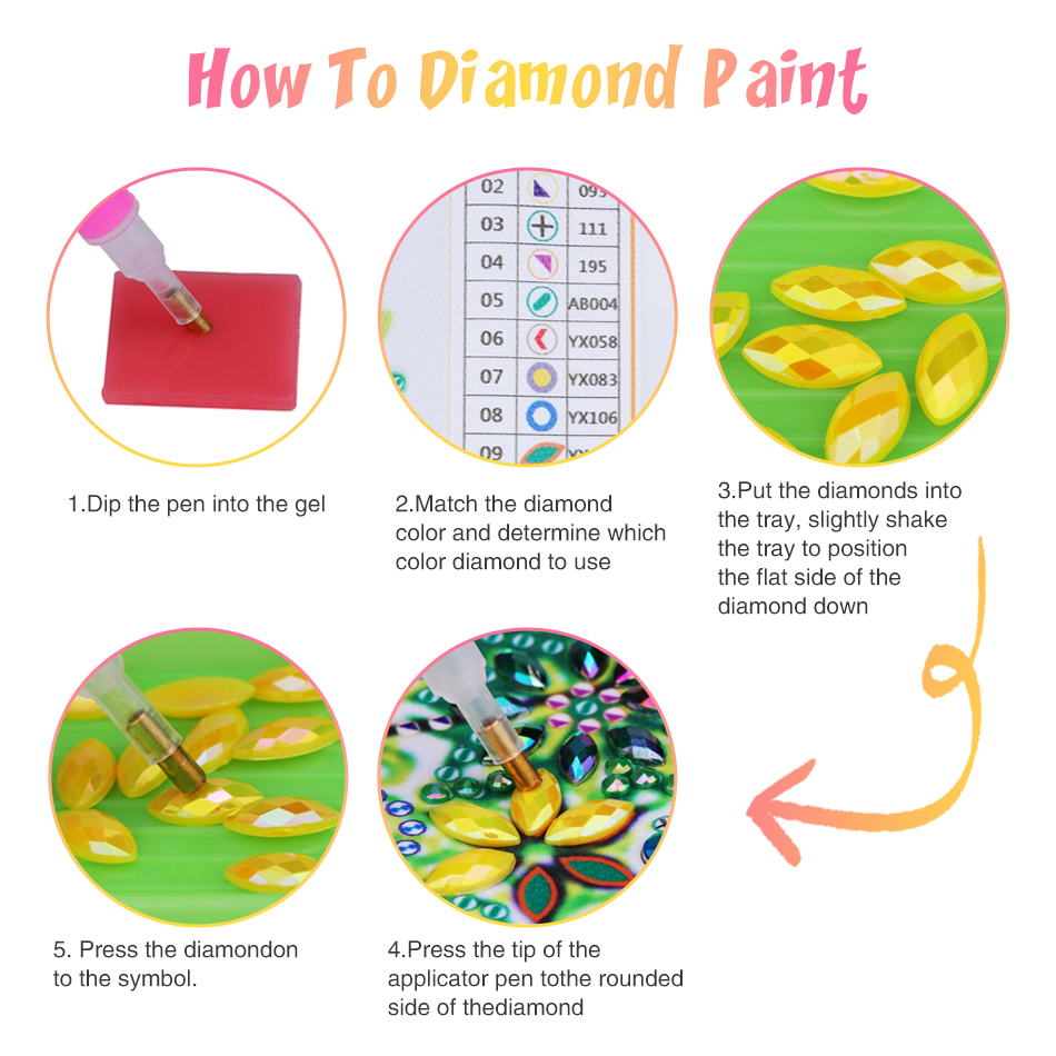 GATYZTORY Peinture diamant 5D  - Art Craft Ideas With Paper avis et prix